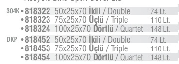 geri donusum kovasi