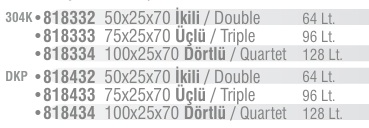 geri döünüşüm kovası